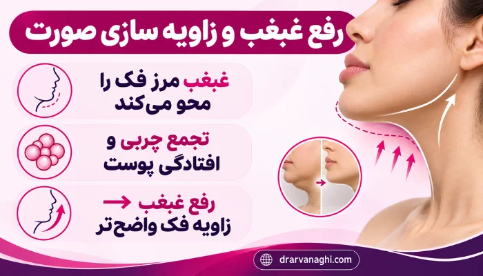 1. رفع غبغب و زاویه سازی صورت برای مشخص تر شدن خط فک