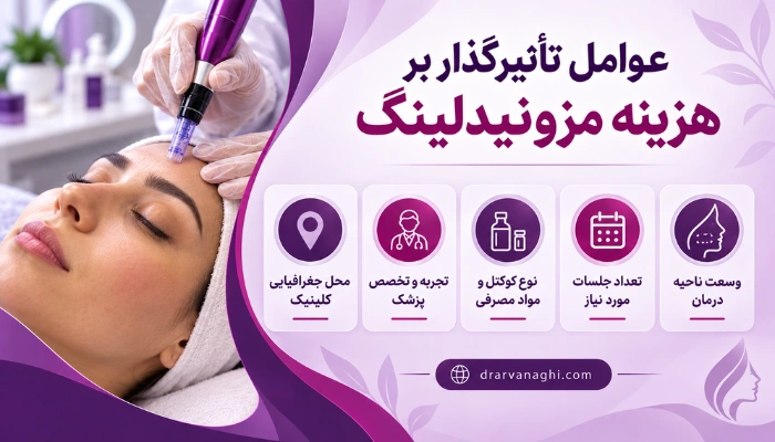 عوامل تأثیرگذار بر هزینه مزونیدلینگ شامل نوع کوکتل، تعداد جلسات و تخصص پزشک