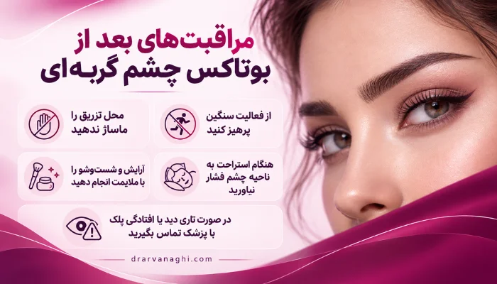 اینفوگرافیک مراقبتهای بعد از بوتاکس چشم گربه ای شامل پرهیز از ماساژ، فعالیت سنگین و فشار به ناحیه چشم